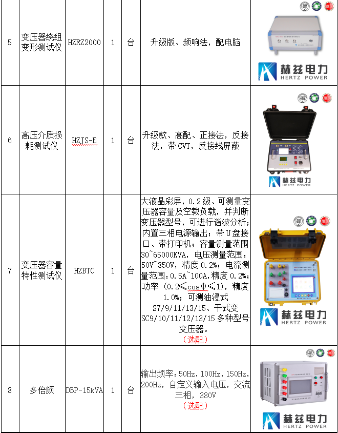 9088f2402aad8d0bb28e6877e22d2b67 尊龙凯时 - 人生就是搏!