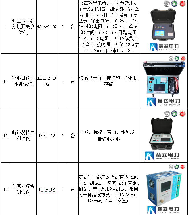b50884577bca0fbec4347458ca592e90 尊龙凯时 - 人生就是搏!