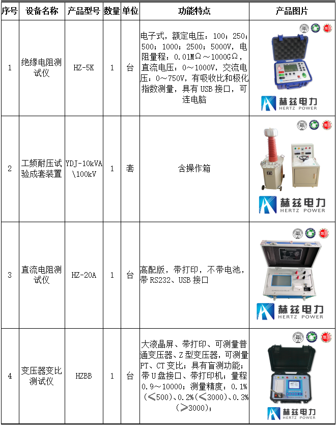 eb12234b1aae214e8196003f856e266e 尊龙凯时 - 人生就是搏!