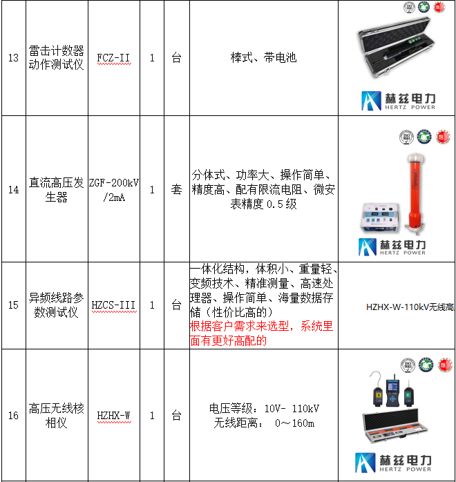 fbc8305b2e3fdb88d75dd70bb886ad48 尊龙凯时 - 人生就是搏!