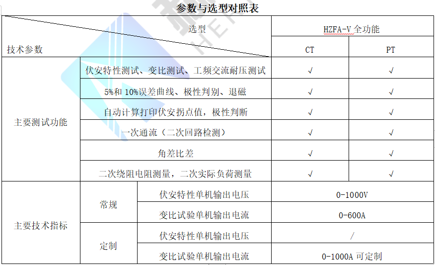 bedafc8113485cc1fbea95431962ced6 尊龙凯时 - 人生就是搏!