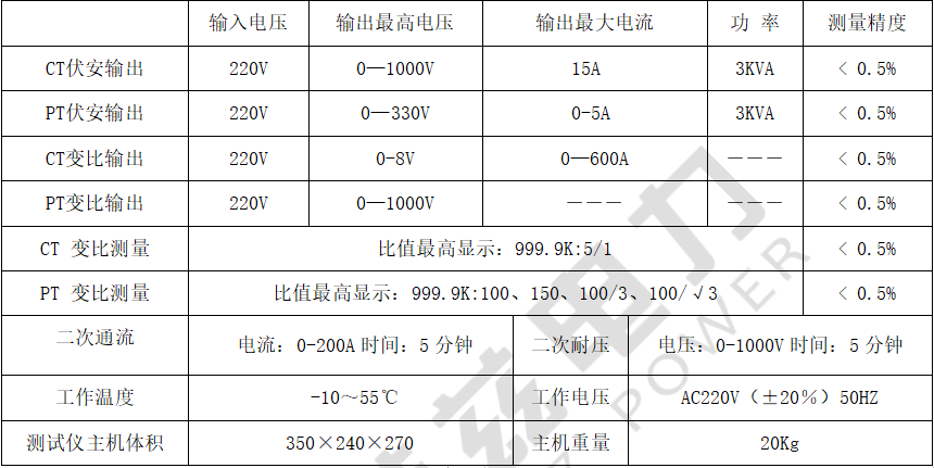 e70fe1ce867f73e398d2815ef68de4fe 尊龙凯时 - 人生就是搏!
