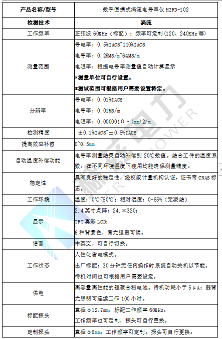 01284a109da95e819c1aeed978678c34 尊龙凯时 - 人生就是搏!
