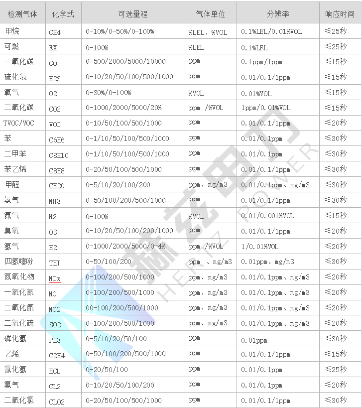 88556f4ecdd4035b83201fca90b2b339 尊龙凯时 - 人生就是搏!