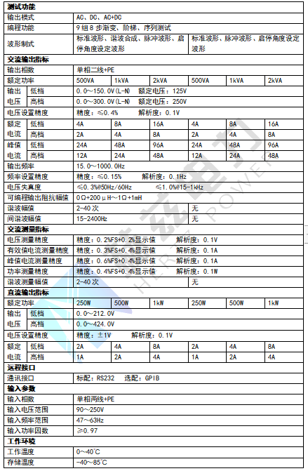 43b4c332ca541a8eba66ef89e2190e16 尊龙凯时 - 人生就是搏!