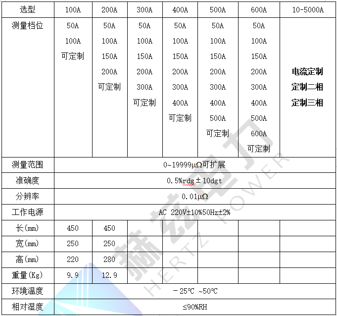 bffeef27e01b9824229978c2408067b3 尊龙凯时 - 人生就是搏!
