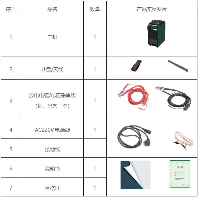 6e1e1679506b93a635b17c28076c3a4a 尊龙凯时 - 人生就是搏!