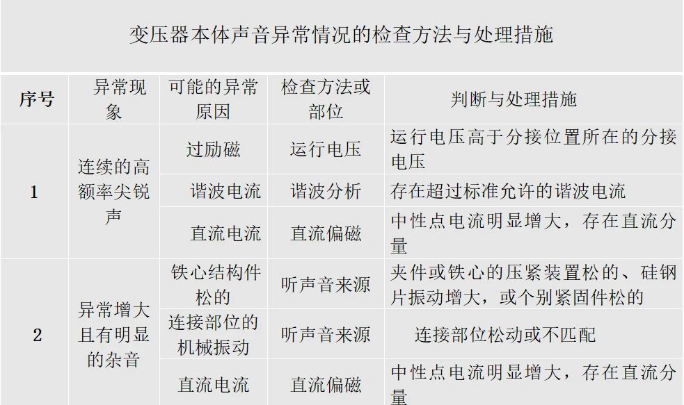 8b0bee50fc588fe5733ebaad7920ef23 尊龙凯时 - 人生就是搏!