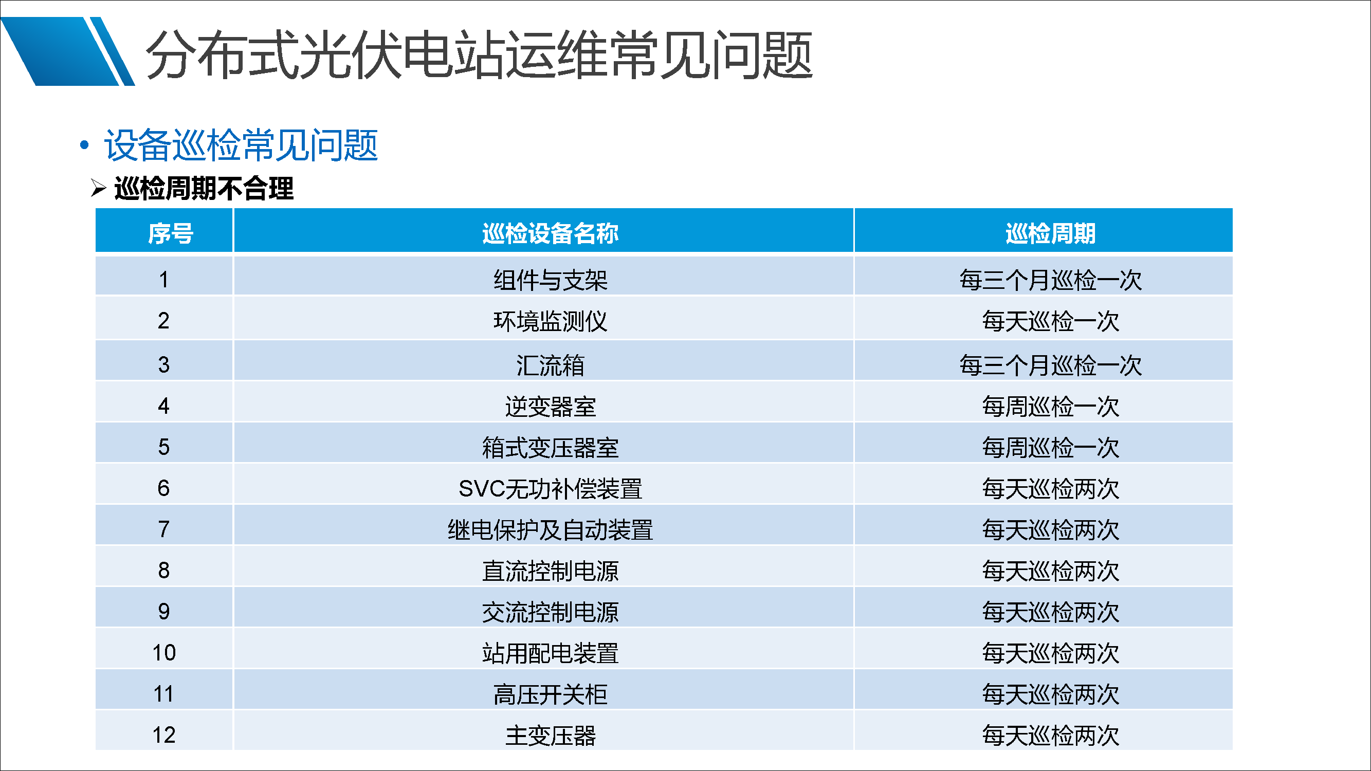 d36f7cdc153083a1bb2bda62430a18c5 尊龙凯时 - 人生就是搏!