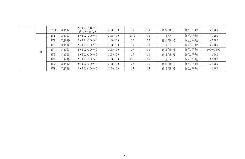 1ddd65d8a2cf0292b584611c8c7ab68e 尊龙凯时 - 人生就是搏!