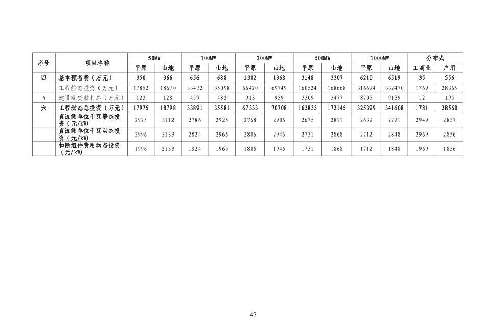 b6ca60cc989a6ddcde8f5ed790cb1ef7 尊龙凯时 - 人生就是搏!