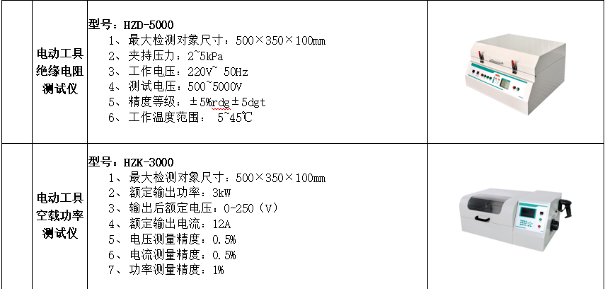 2c8b59dba6ff265cb3b49ec615e3049a 尊龙凯时 - 人生就是搏!