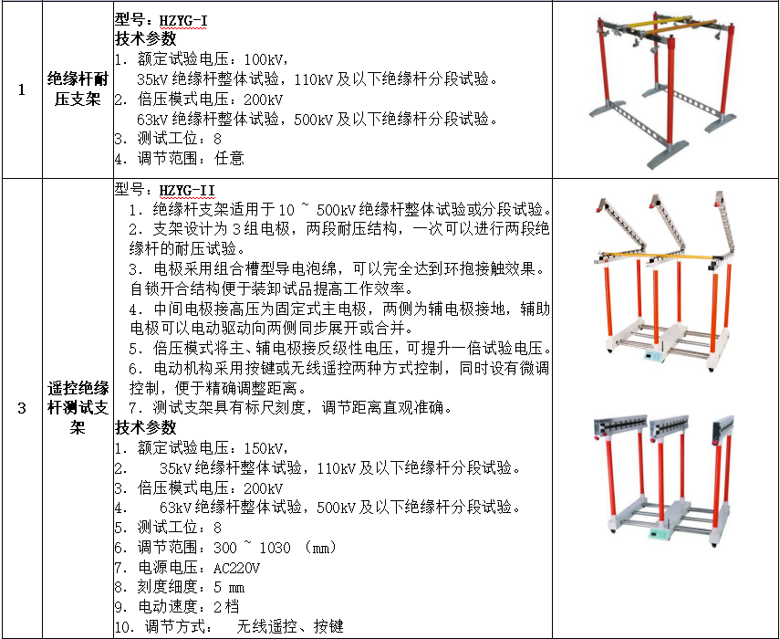527190d63bb09b4a6adf9d85d4151463 尊龙凯时 - 人生就是搏!