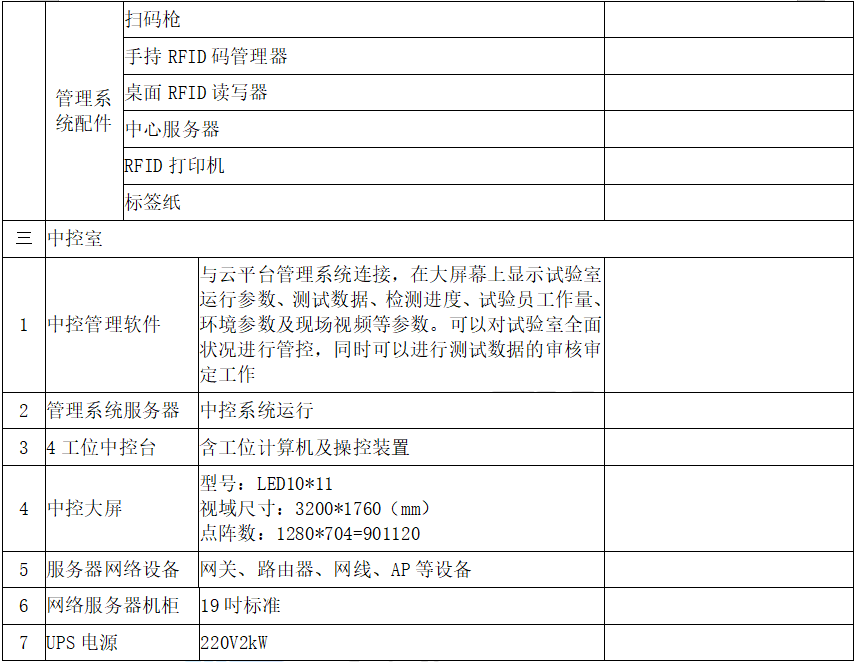 5316143a9d42a08fcdd95b5757812ce3 尊龙凯时 - 人生就是搏!