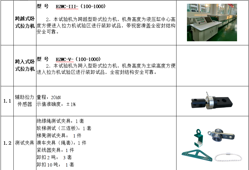 75752881aa0b1cbcd398d21e602837ca 尊龙凯时 - 人生就是搏!