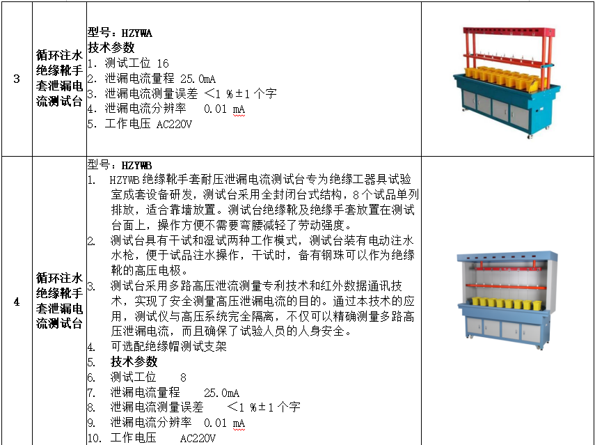 8501a23bdb355ad2eab4f91aff2c1a52 尊龙凯时 - 人生就是搏!