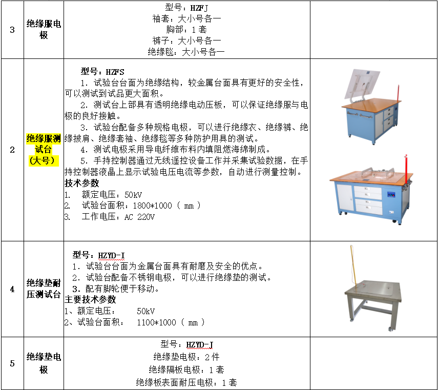 889eebac0f47a548e8bc1753ff14f499 尊龙凯时 - 人生就是搏!
