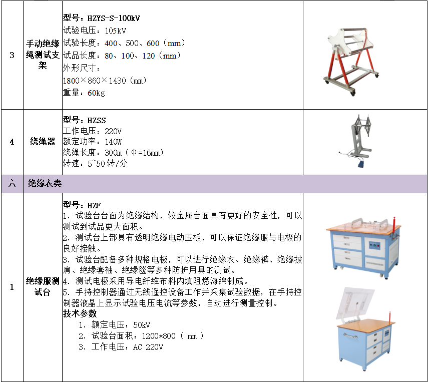 a621fd5900668cb9321e943939e3639b 尊龙凯时 - 人生就是搏!
