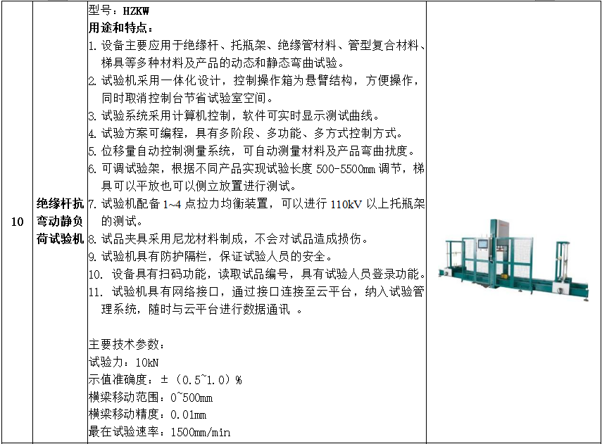 d1c13ec2d248fa85eca087e52d7917db 尊龙凯时 - 人生就是搏!