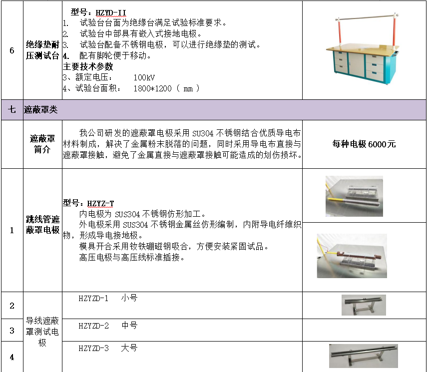 ed82e1f88ddd6926a5943e60946aa5f1 尊龙凯时 - 人生就是搏!