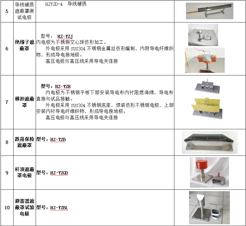 f30c8dc881c47eba513e4d41db3802ec 尊龙凯时 - 人生就是搏!