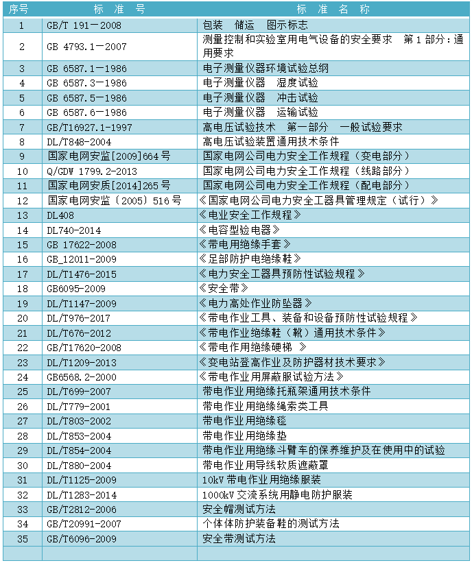 2ed2c92ca0d51d8f9d5661eec7064cf5 尊龙凯时 - 人生就是搏!