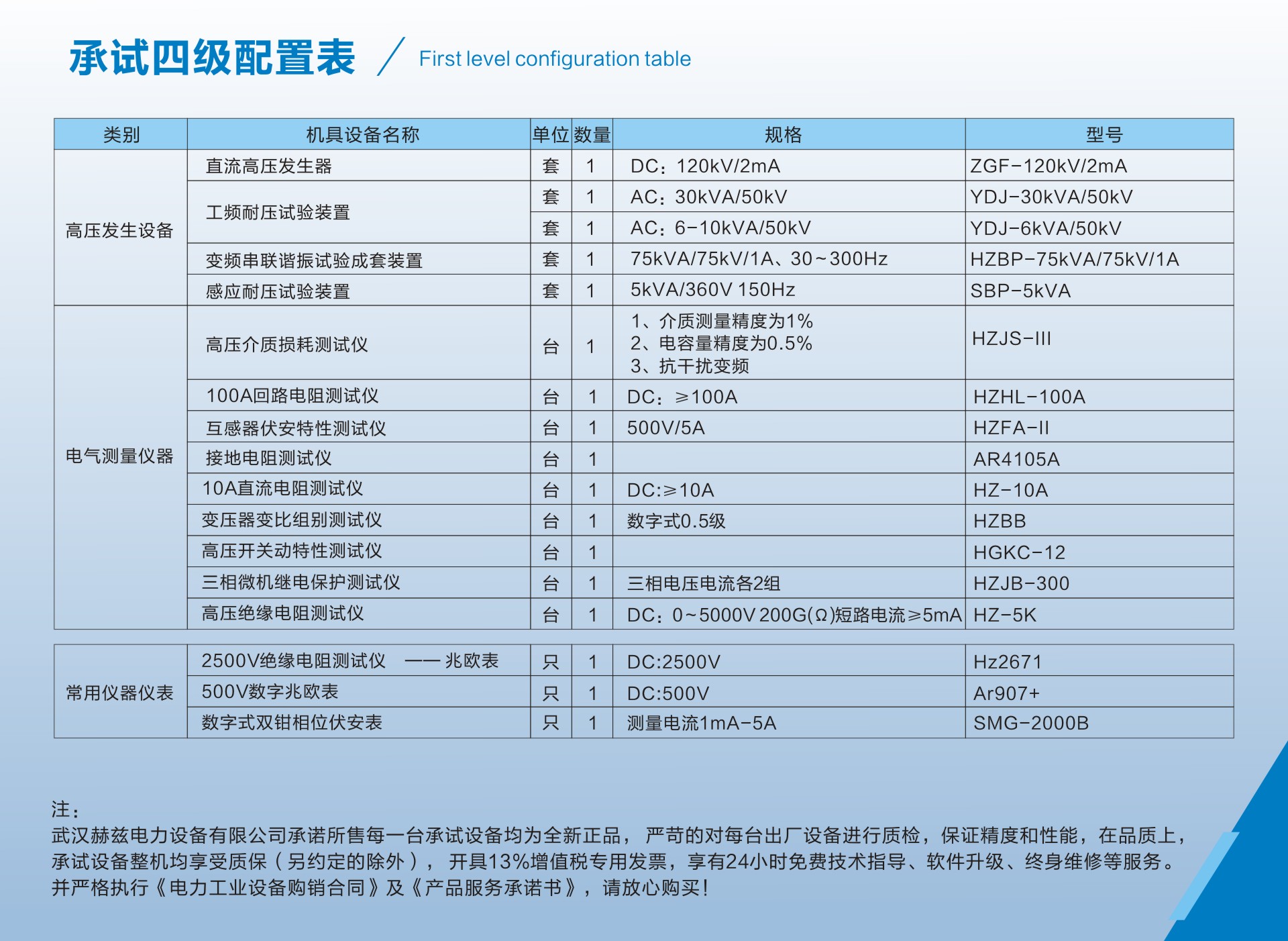 609e40e208782d086853cbba498c6a0b 尊龙凯时 - 人生就是搏!