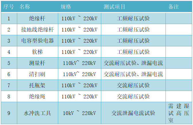 d80677b8a4a348ec6f768cb27bbb795b 尊龙凯时 - 人生就是搏!