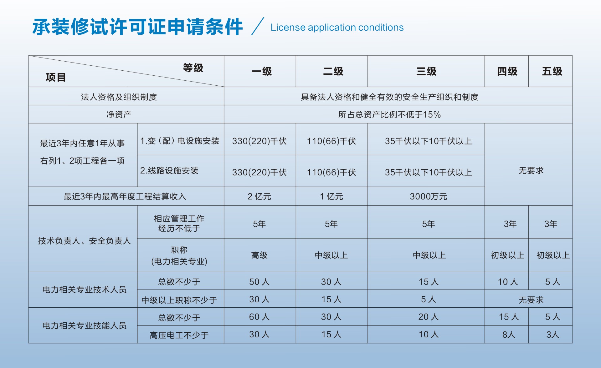 eac8729c08083f7e159cf558d60f7922 尊龙凯时 - 人生就是搏!