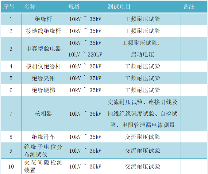 edefe0fc03abdc56b9474130df9b4ff3 尊龙凯时 - 人生就是搏!