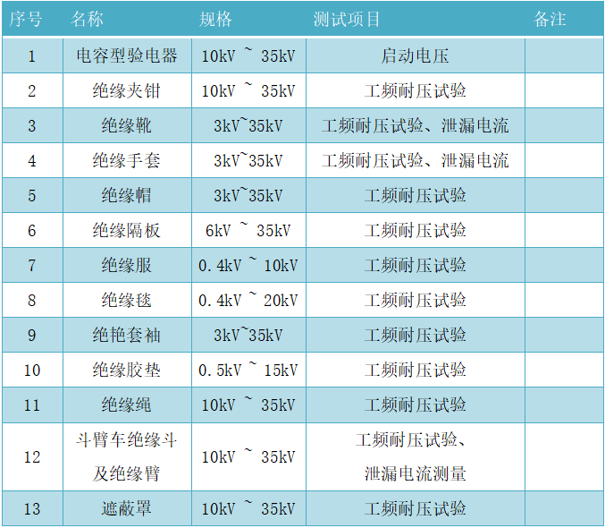 fb241805e023b007ebb125aff37efb01 尊龙凯时 - 人生就是搏!