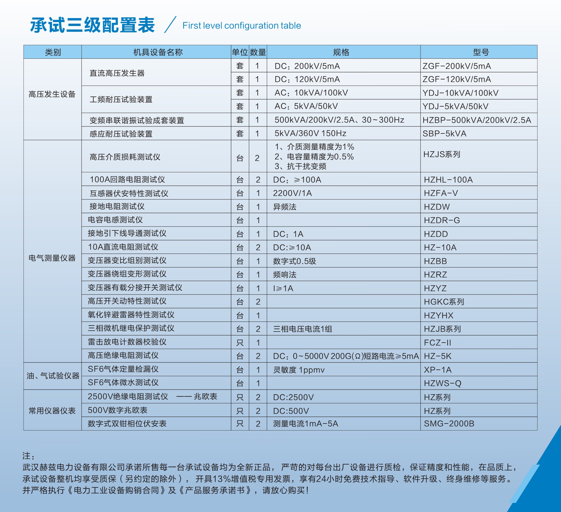 e190e8851f1d4a3269c0b819aa094676 尊龙凯时 - 人生就是搏!
