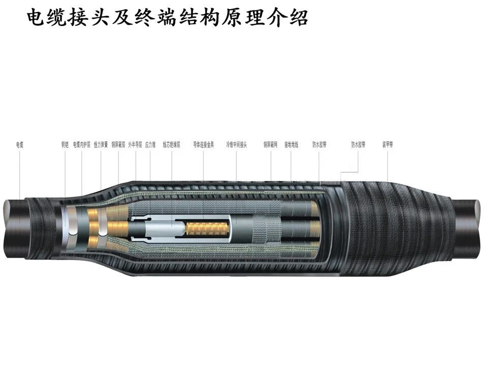 912ba18c82e848337a3eb182a55a47d1 尊龙凯时 - 人生就是搏!