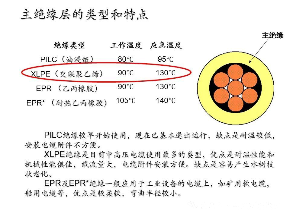a06b783970b6c024250fb882310abf22 尊龙凯时 - 人生就是搏!