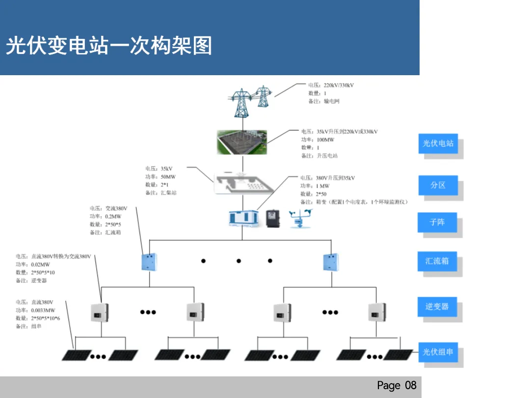 2d010758f5f5b66296593f79f9faf5e2 尊龙凯时 - 人生就是搏!