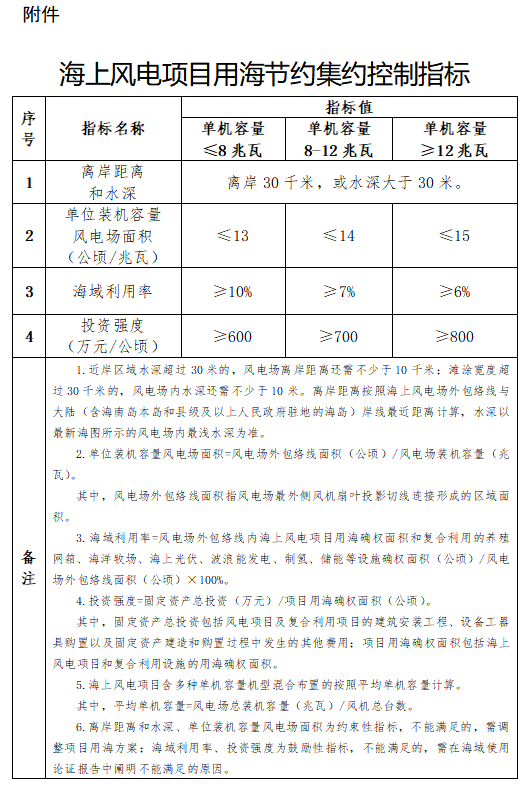 ac4e295663866775872c0b9217564810 尊龙凯时 - 人生就是搏!