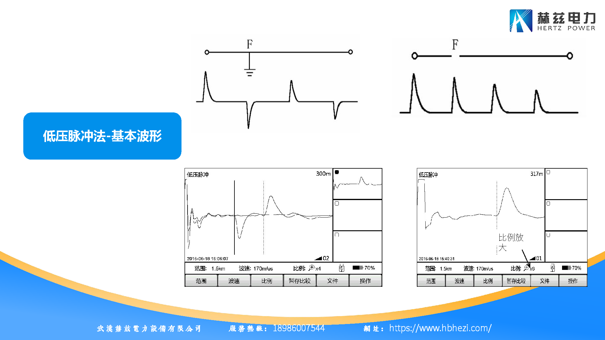 ff8dc9e5cf3abcf407d53061ac64c1f0 尊龙凯时 - 人生就是搏!