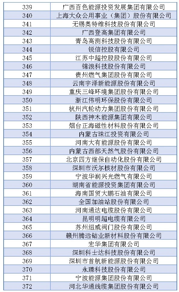 1defc03541b81596480ce443fa354a77 尊龙凯时 - 人生就是搏!