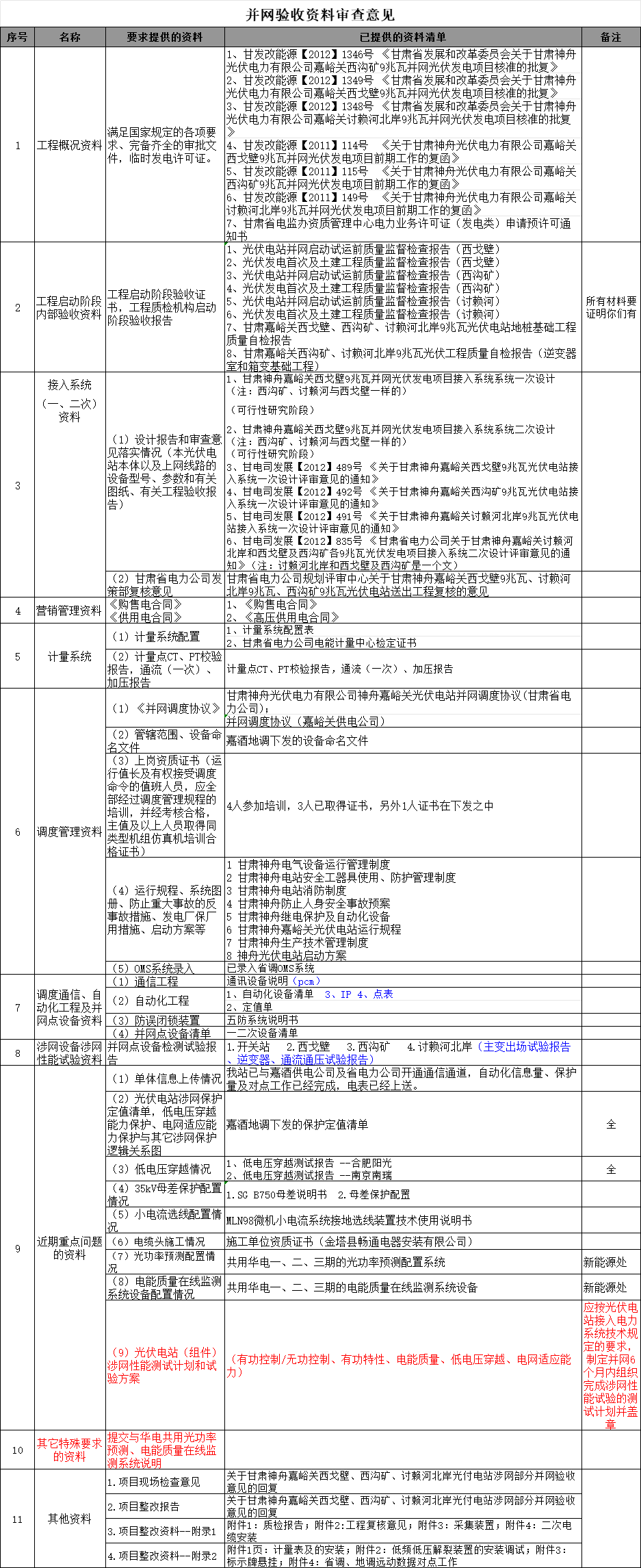 4044588be908289d791641bacee1519a 尊龙凯时 - 人生就是搏!