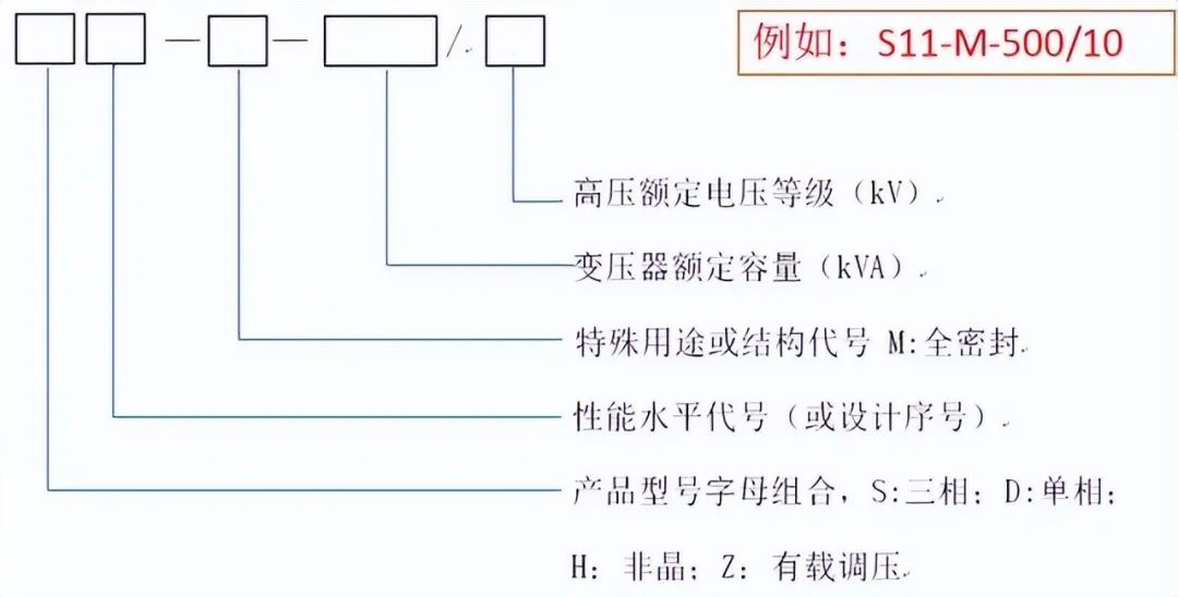 551b897e831dbd761fa40a6e7ec0be95 尊龙凯时 - 人生就是搏!