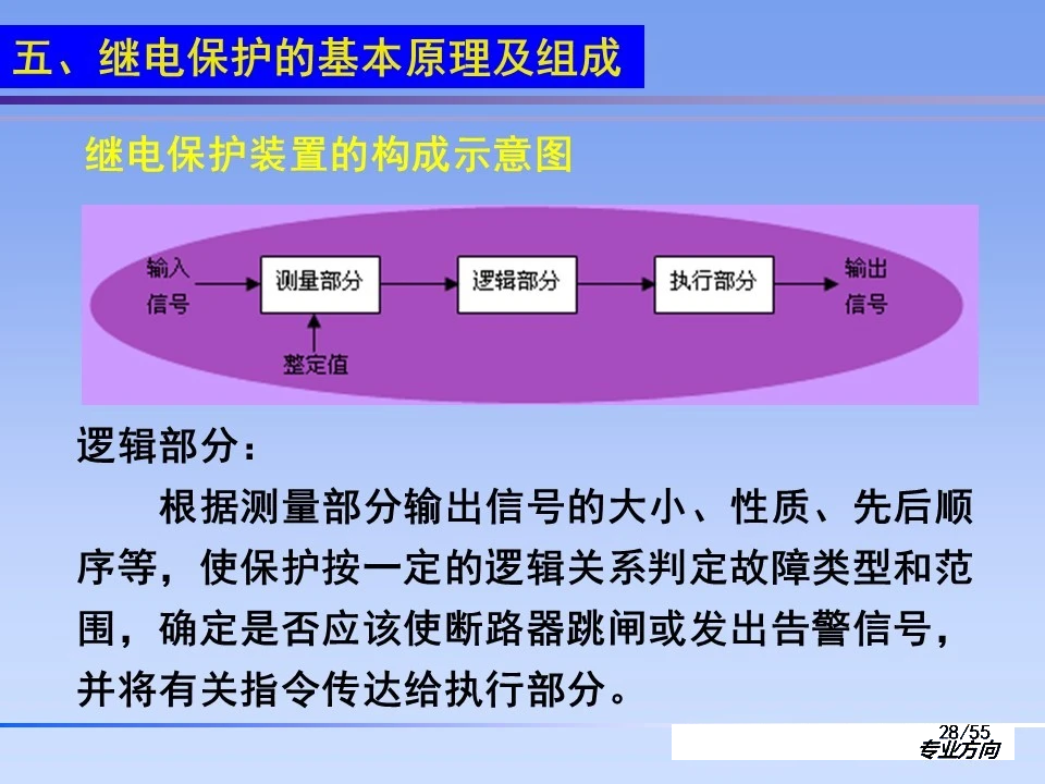 98fd962b471f8d4d214c240b24bc1ee5 尊龙凯时 - 人生就是搏!
