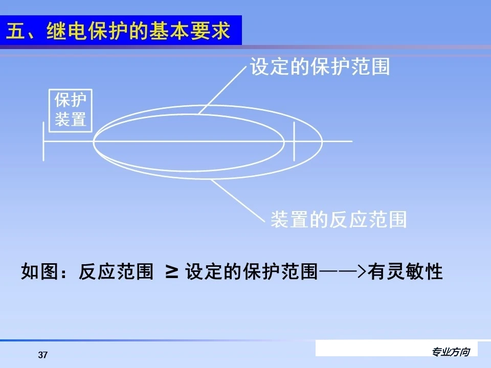 c8a98c20529fdb411773fa29f9da9c9f 尊龙凯时 - 人生就是搏!