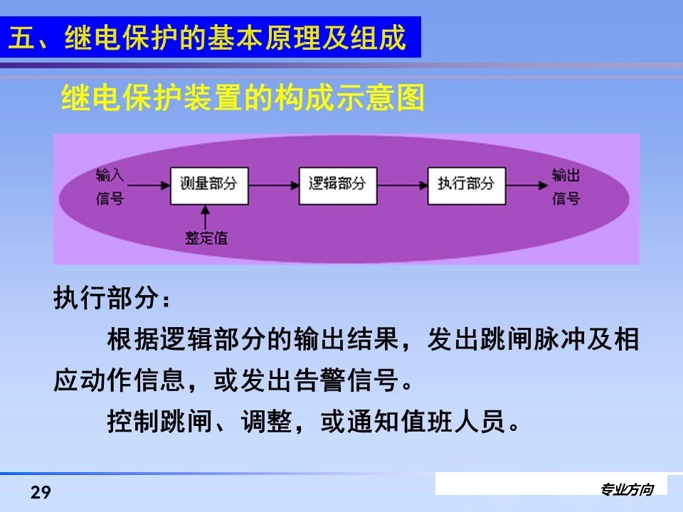 d99d6d8f58e56bfcf5d27dafc20a2518 尊龙凯时 - 人生就是搏!