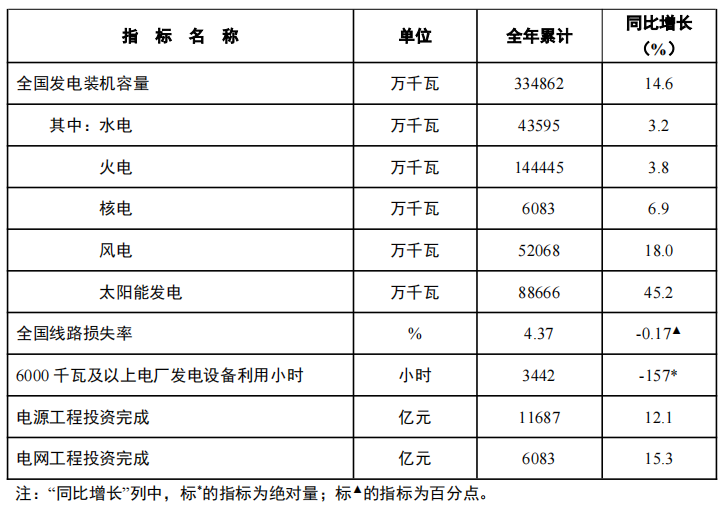 84184d3fddbc45da0a0718c6a79c70d0 尊龙凯时 - 人生就是搏!