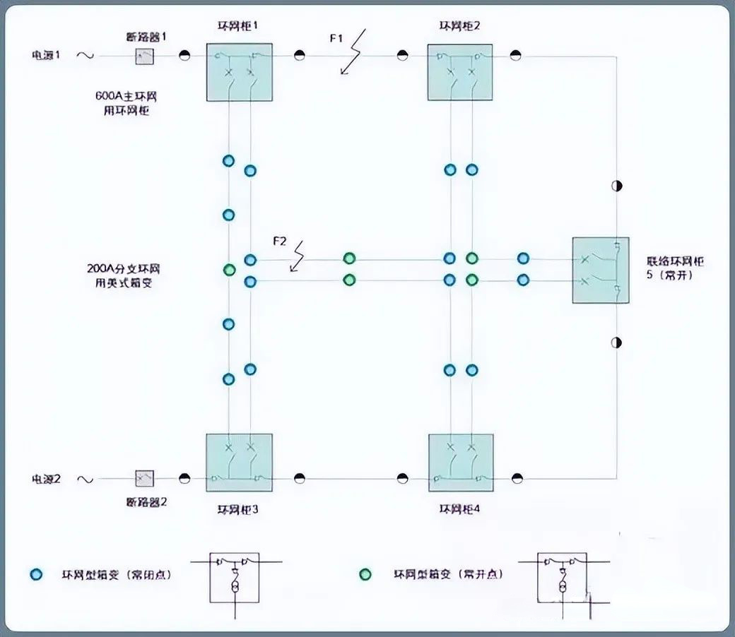 0d40e3c4f2da5c8191b50b4f3757f36c 尊龙凯时 - 人生就是搏!