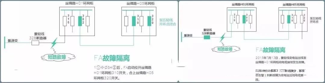 6d5979660f797731b3f486a198540f32 尊龙凯时 - 人生就是搏!