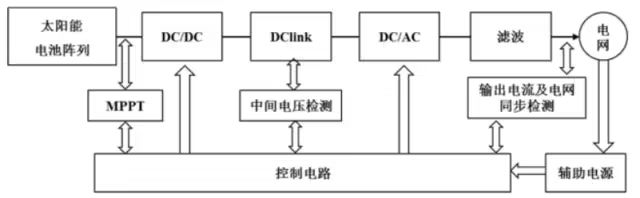 b4f838cbb7feecbf34de82fe6ddb554a 尊龙凯时 - 人生就是搏!