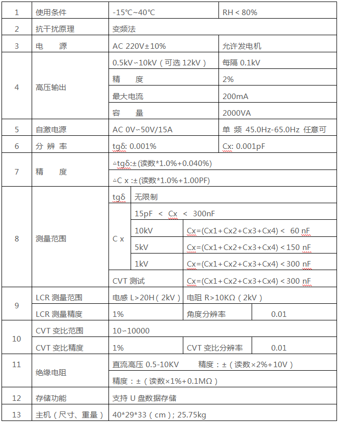 e1ae5f6b5c61df28e8040ecfcb6e9a9e 尊龙凯时 - 人生就是搏!