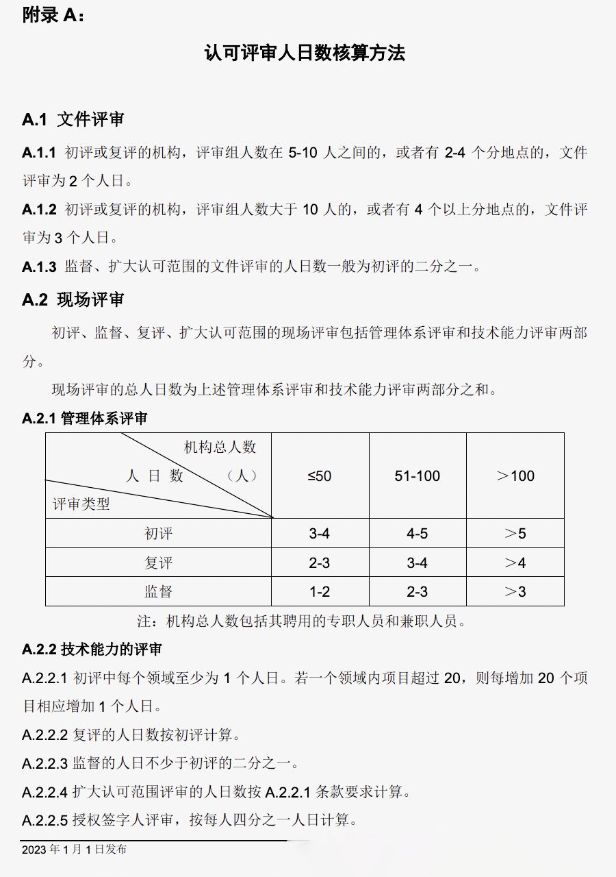 1decec1740645d6ce01b3abe88bcf923 尊龙凯时 - 人生就是搏!