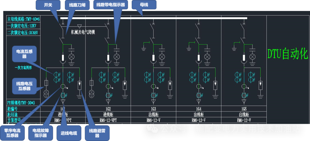 6d405e65c7416cb1c08468228c68e74e 尊龙凯时 - 人生就是搏!